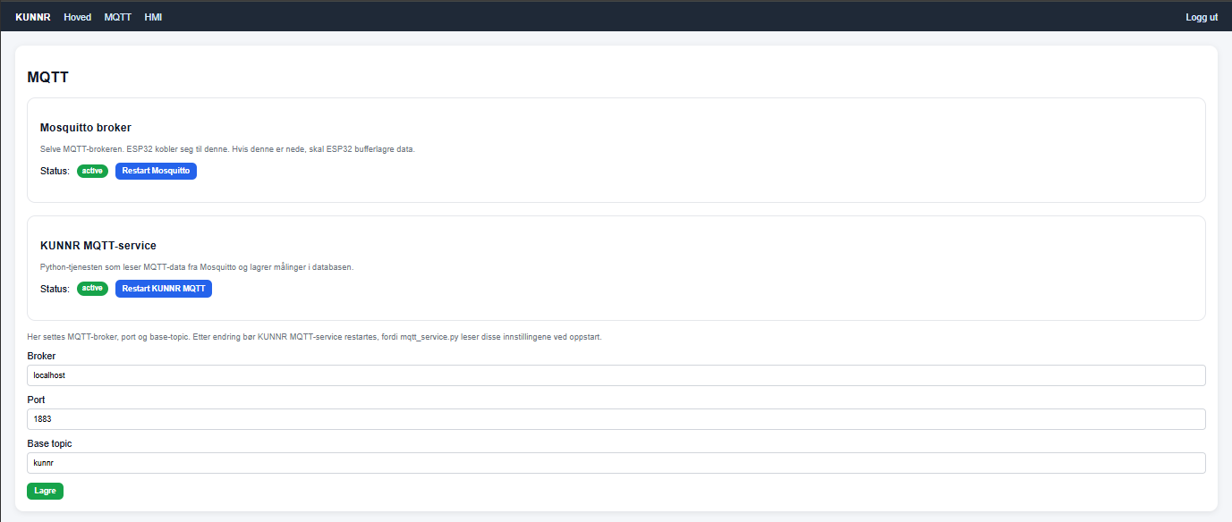 MQTT